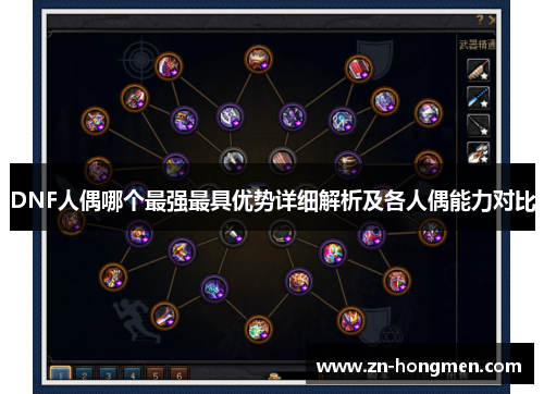DNF人偶哪个最强最具优势详细解析及各人偶能力对比