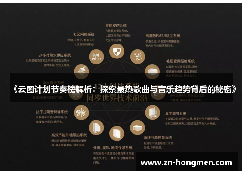 《云图计划节奏榜解析：探索最热歌曲与音乐趋势背后的秘密》